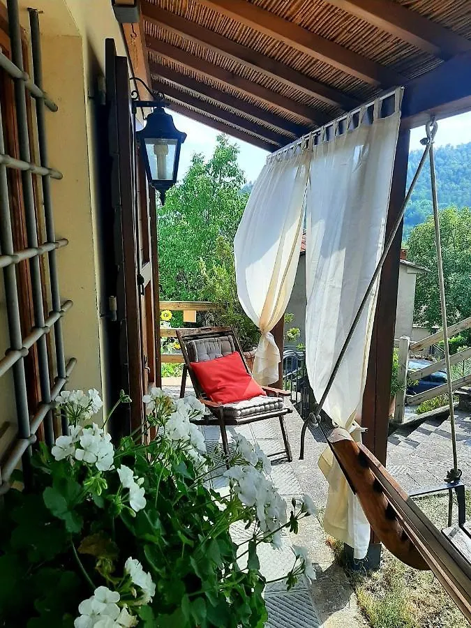 La Marzagrappola location